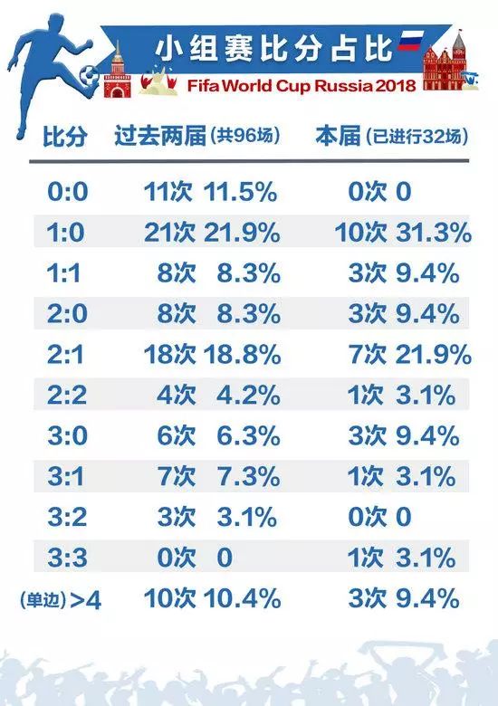 澳门开奖记录开奖结果2024,重要性解释落实方法_Pixel15.896