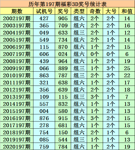 今晚必中一码一肖澳门,专业研究解析说明_uShop20.696