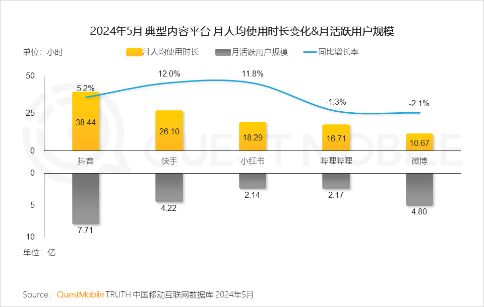 桃子小姐 第3页