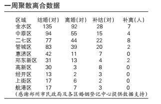 管家婆一码一肖100中奖舟山,精细评估解析_T21.337