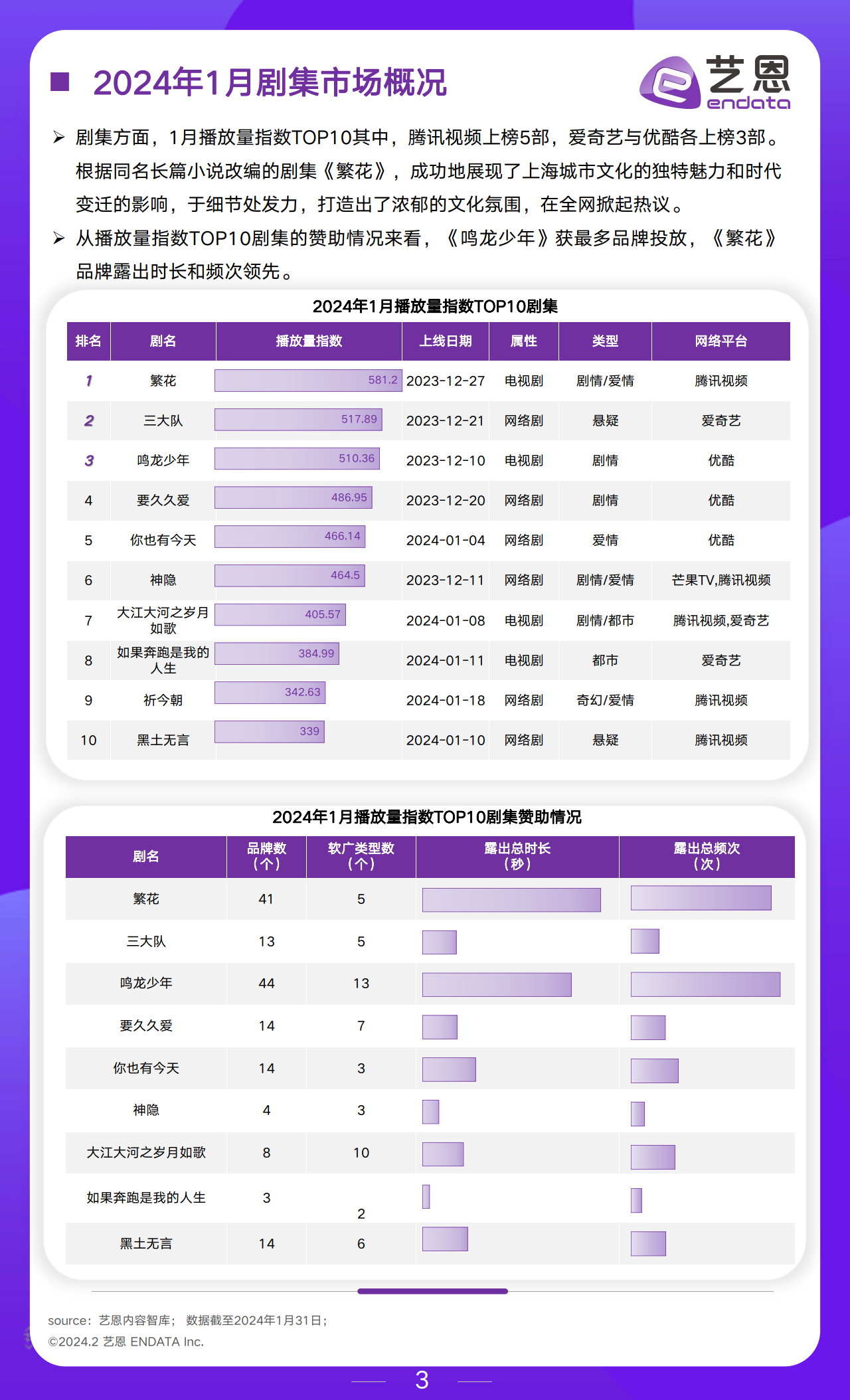 2024免费资料精准一码,实践数据解释定义_娱乐版47.587