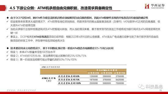 澳门资料大全正版资料2023年公开,现状解析说明_安卓款68.573