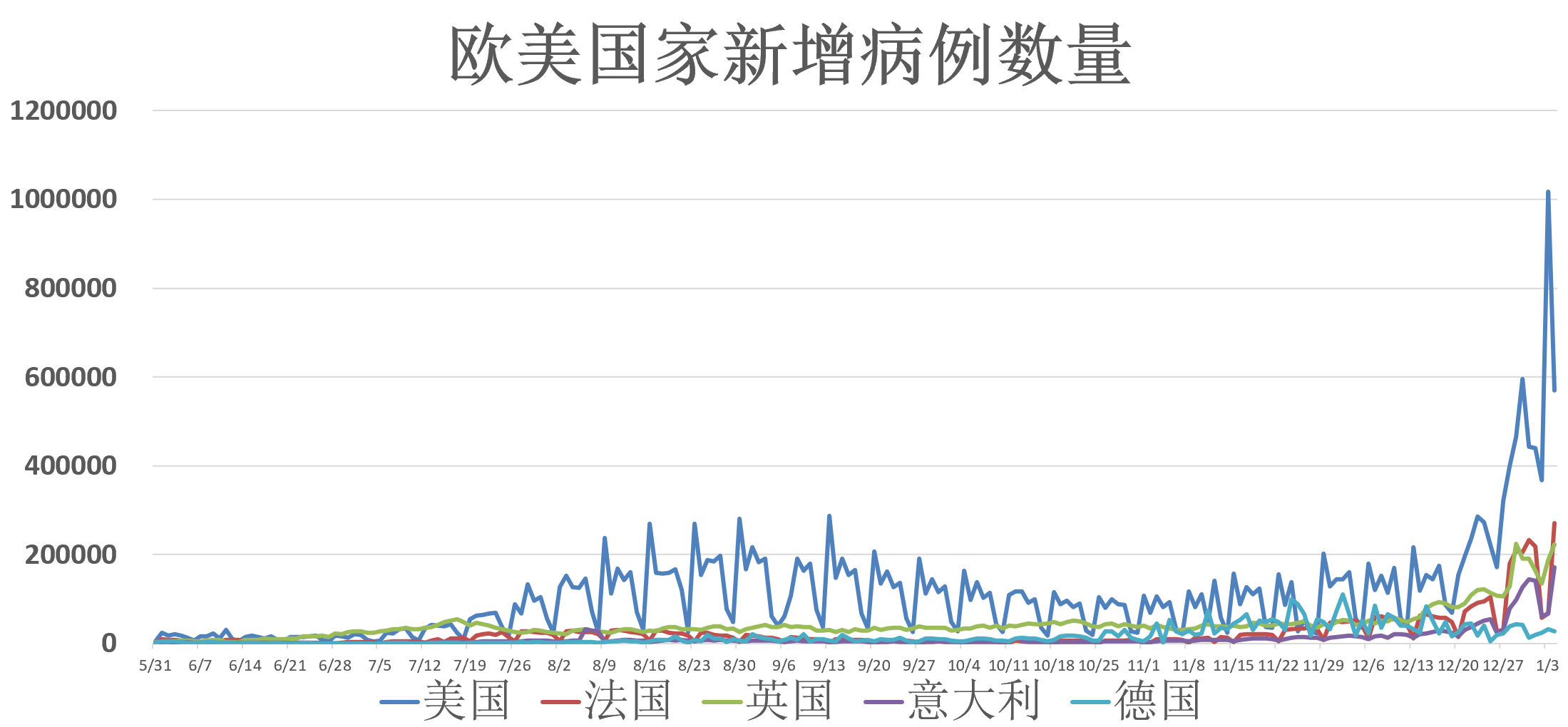 澳门特马今晚开奖结果,实地验证策略方案_Windows64.583