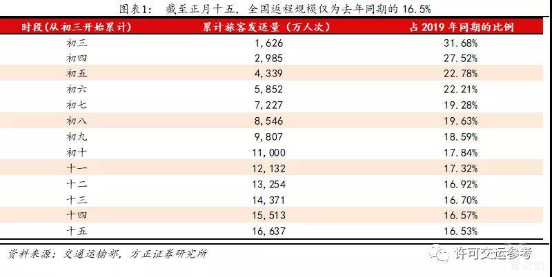 新澳门资料大全码数,实地说明解析_Console80.155