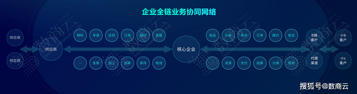 澳门王中王100%期期准确,实效性策略解读_KP28.534