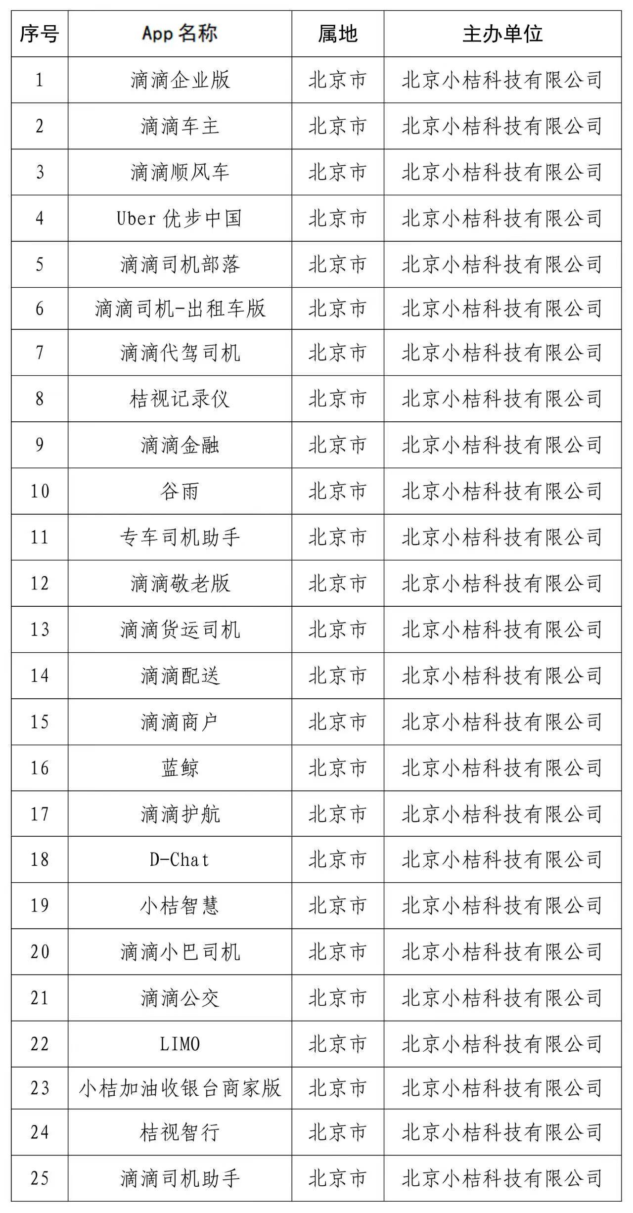 香港4777777开奖记录,安全设计解析方案_专业版77.302