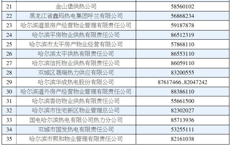 今冬明春供暖季，温暖与节能共筑舒适生活新篇章