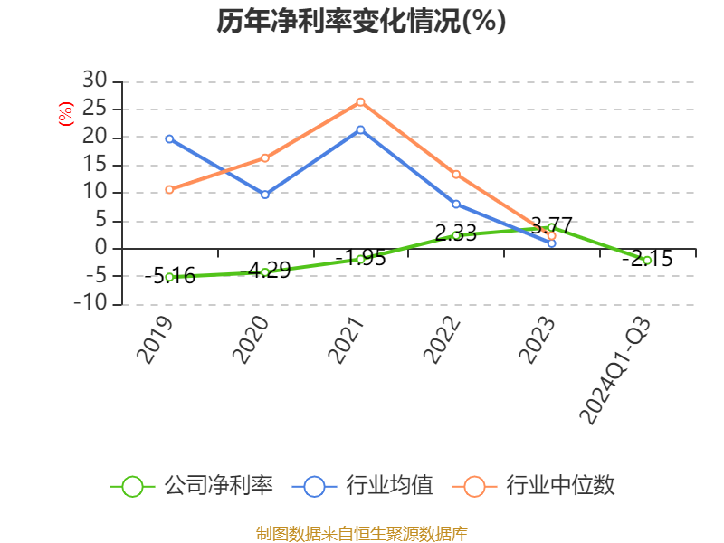 2024香港港六开奖记录,动态词语解释落实_豪华版28.650