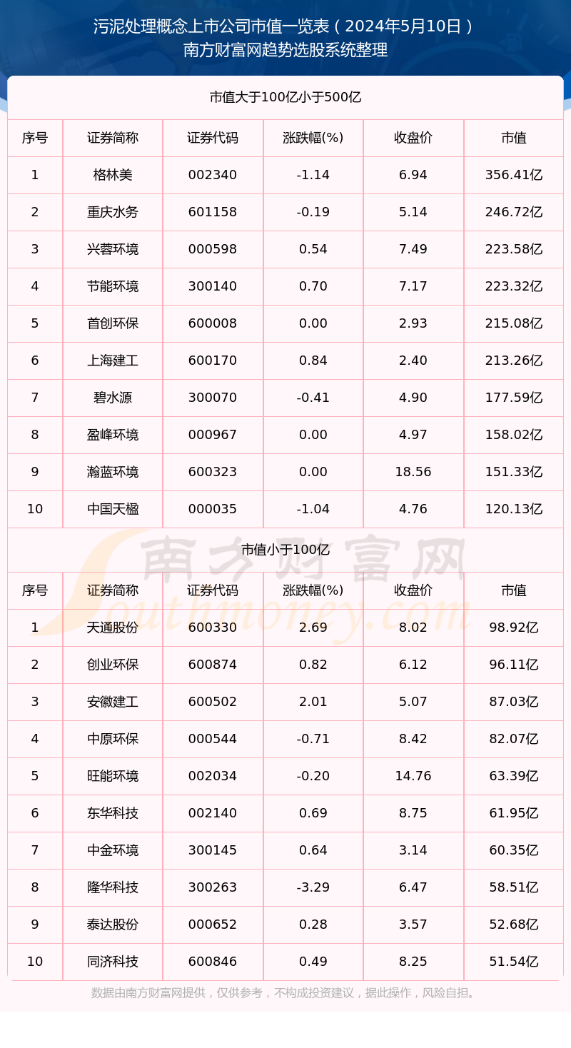 2024全年資料免費,收益成语分析定义_储蓄版57.632