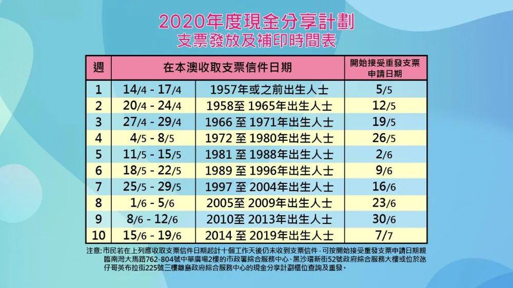 澳门六开奖结果2024开奖今晚,精细化执行计划_标准版31.445