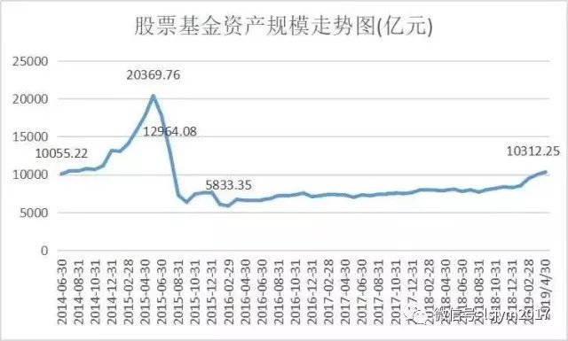 揭秘资金流动与市场趋势，ETF年内吸金超1.6万亿