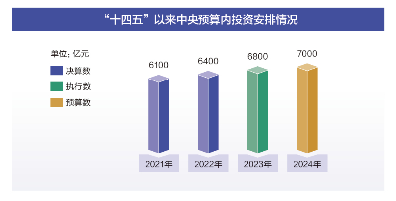 2024年澳门今晚开奖号码结果,数据导向计划解析_UHD80.189