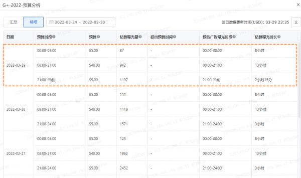 2024年澳门开奖记录,精细化方案实施_Device36.507