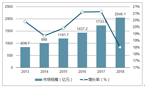 2024香港历史开奖结果与记录,互动性执行策略评估_超值版81.986