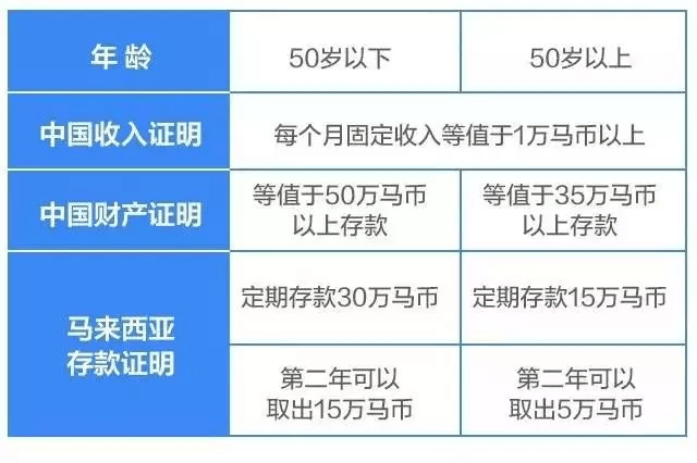 新澳2024大全正版免费,定性评估解析_iPad13.563