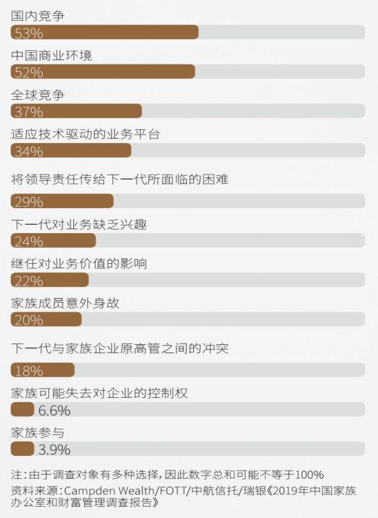 2024新澳门正版免费资本车,效能解答解释落实_Linux49.339