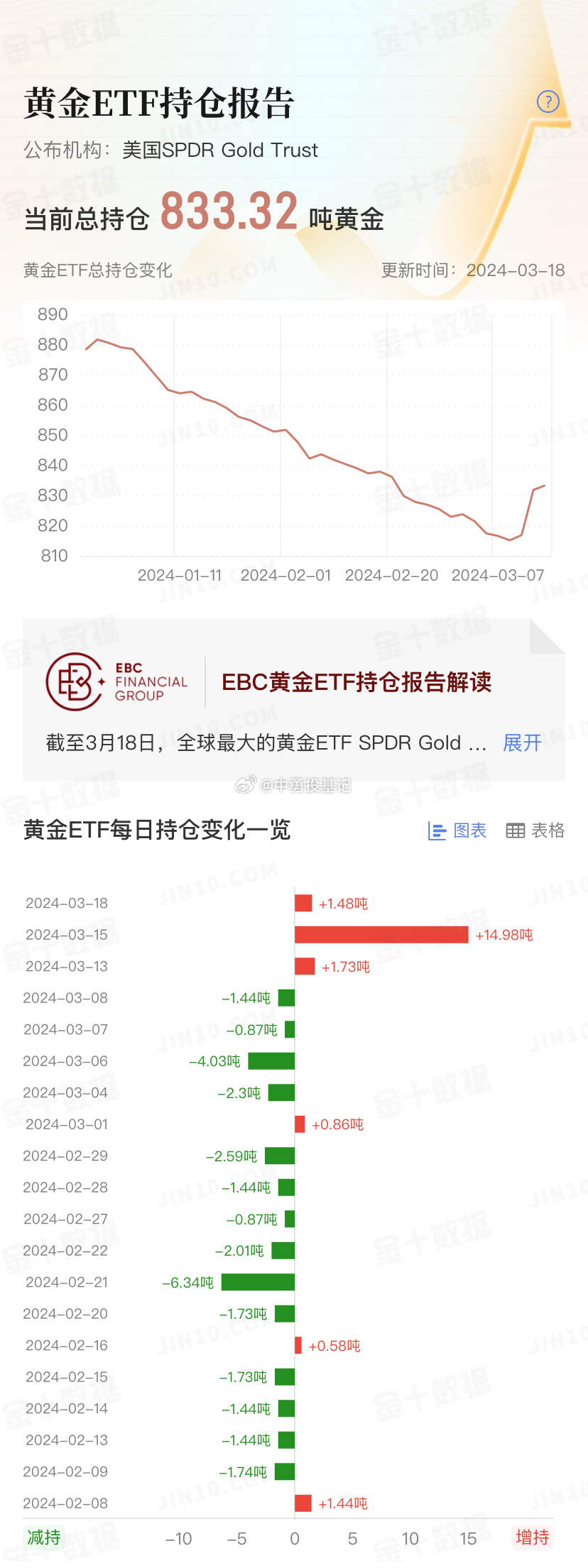 新奥最精准资料大全,全面数据策略实施_MP48.833