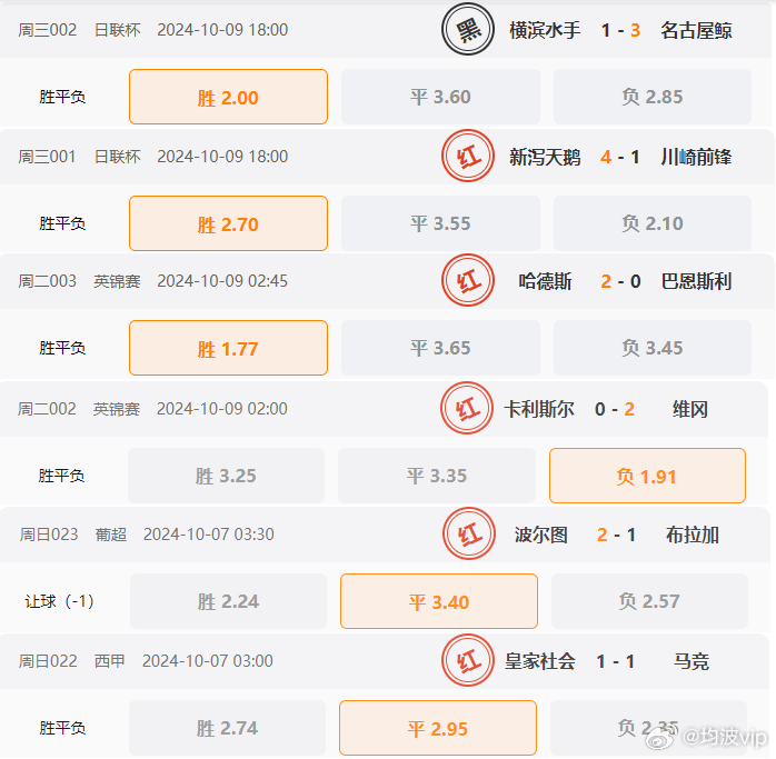 2024澳门天天六开好彩开奖,高效性策略设计_SP69.114