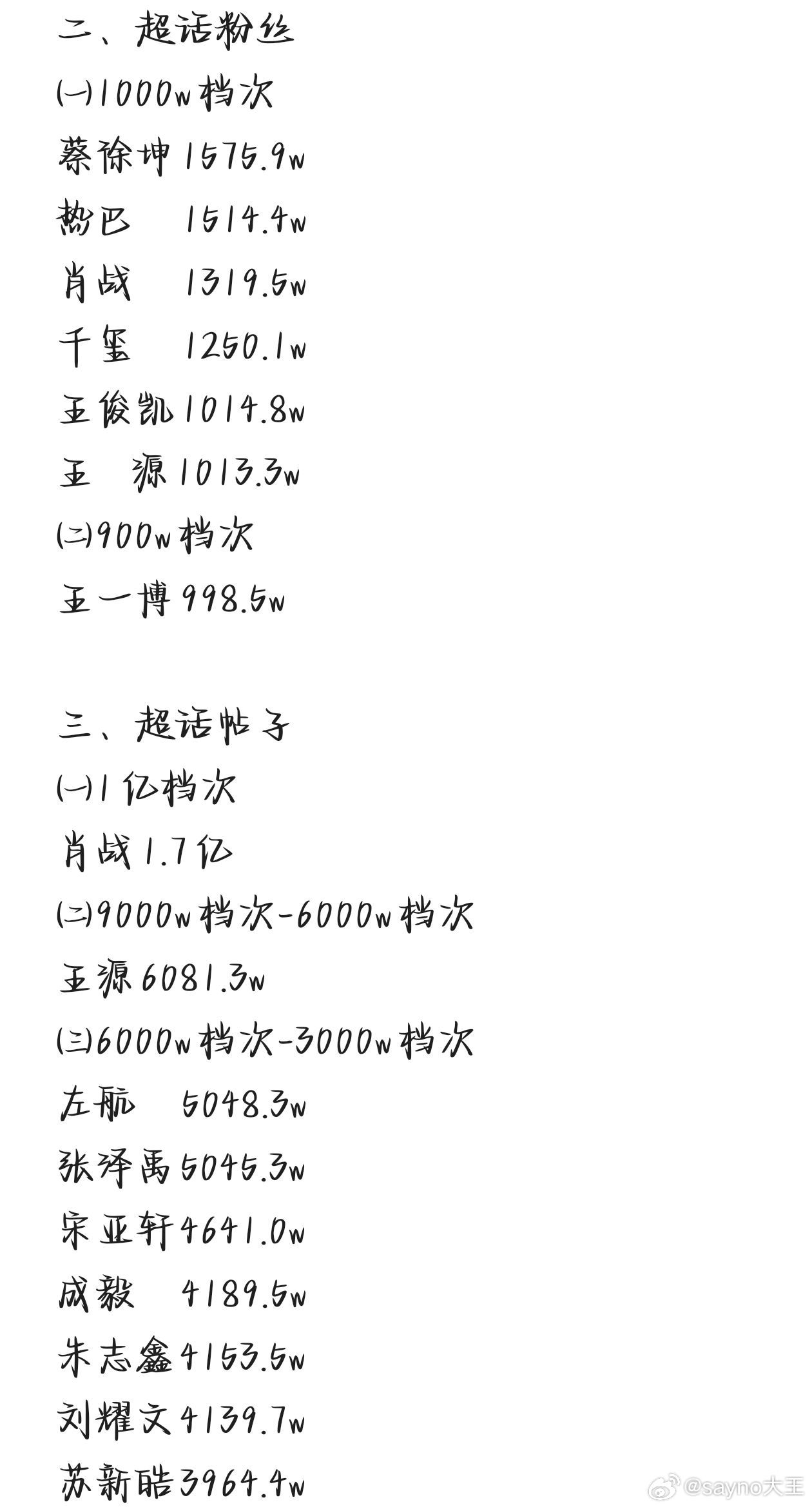 白小姐四肖必中一肖中特,实证数据解释定义_Lite56.937