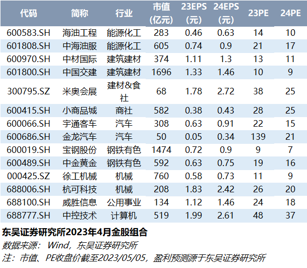 2024年港彩开奖结果,创新解读执行策略_T82.754