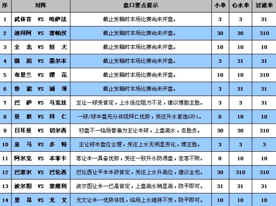 新澳门彩4949开奖记录,实地验证设计方案_限量款11.888