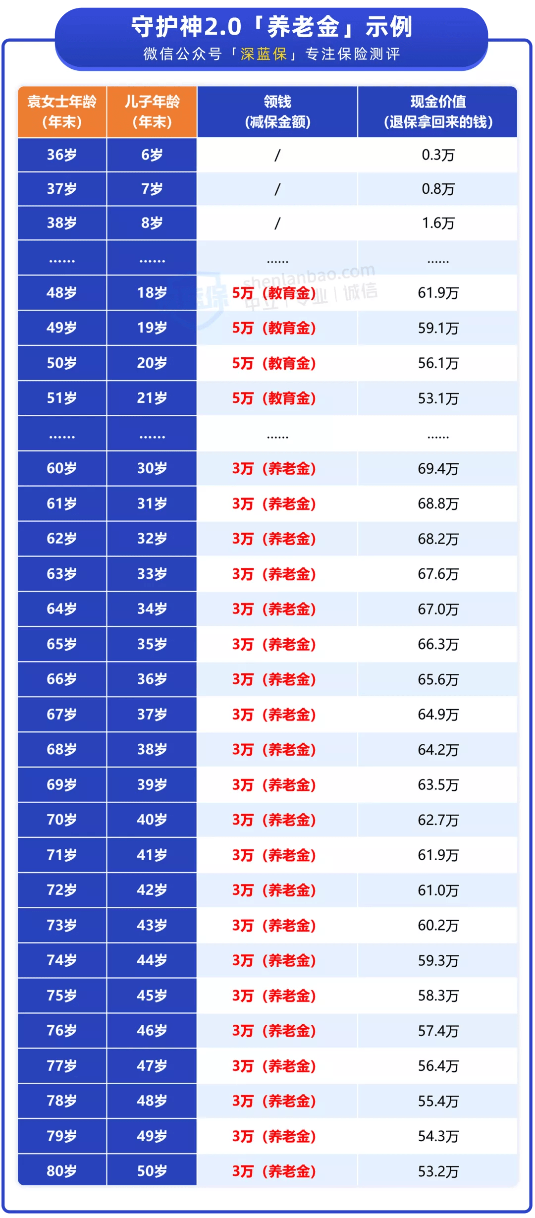 2024新奥正版资料免费下载,稳定评估计划_界面版35.259