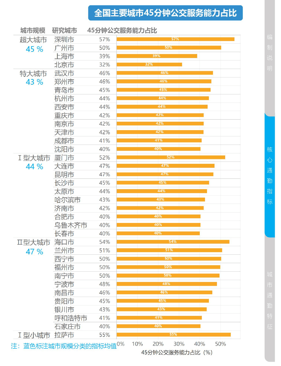 ·蓝咡钉·滺 第3页