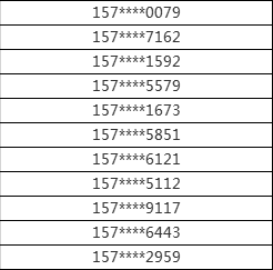 777778888精准跑狗,统计解答解析说明_Harmony款76.95