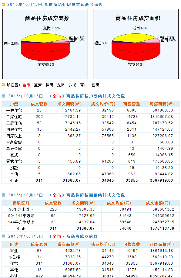 246天天好资料免费精选版,实地分析数据设计_DX版57.263