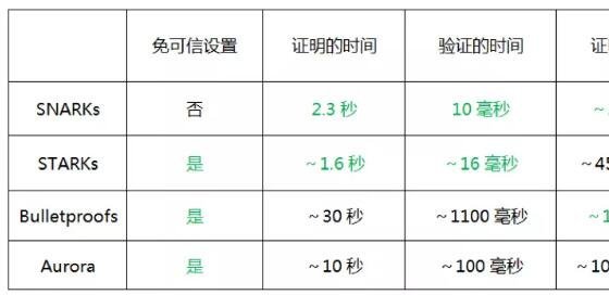 新奥的内部资料精准大全,可靠解答解释定义_YE版55.36