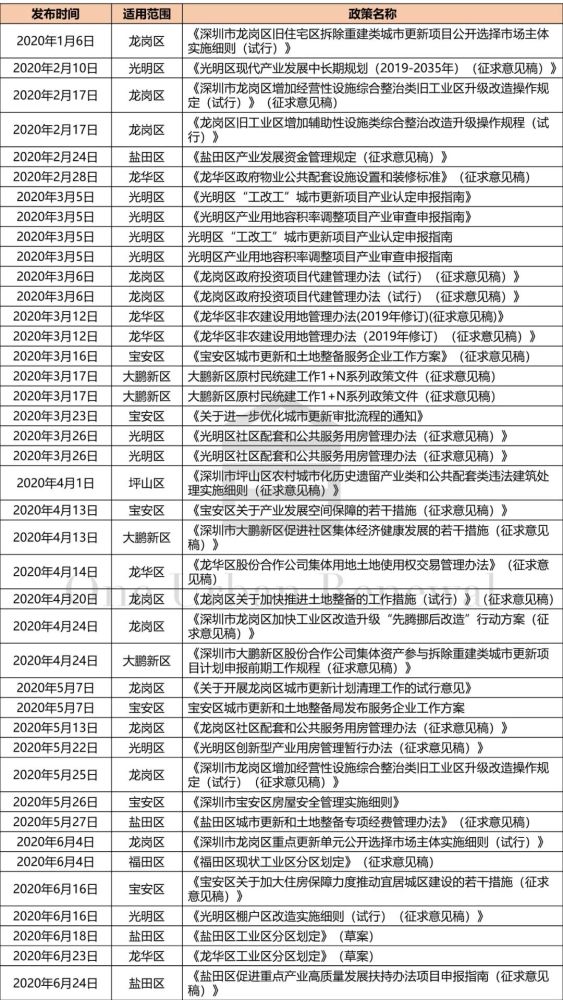 新澳好彩免费资料查询最新,全面执行计划_复刻款96.564