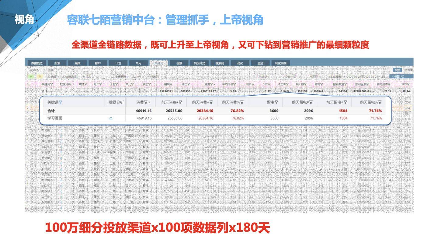 黑白格子控° 第3页