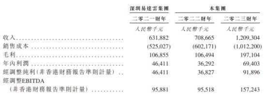 2024年香港资料免费大全下载,快速计划解答设计_The36.82