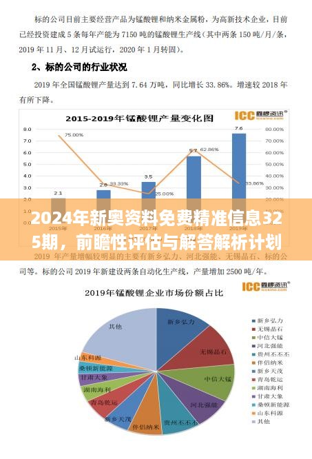 2024新奥免费资料,专业评估解析_复古款46.414