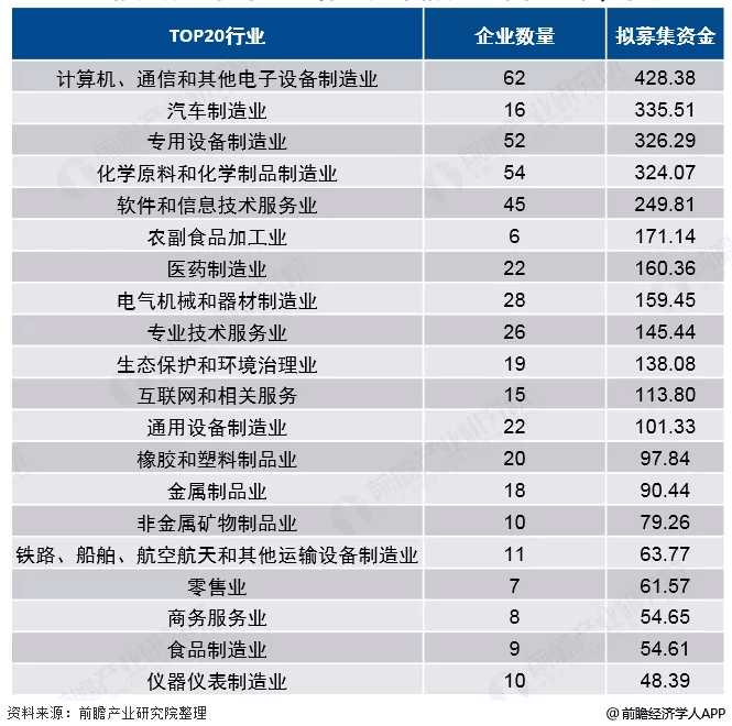 新澳准资料免费提供,市场趋势方案实施_尊享版15.303