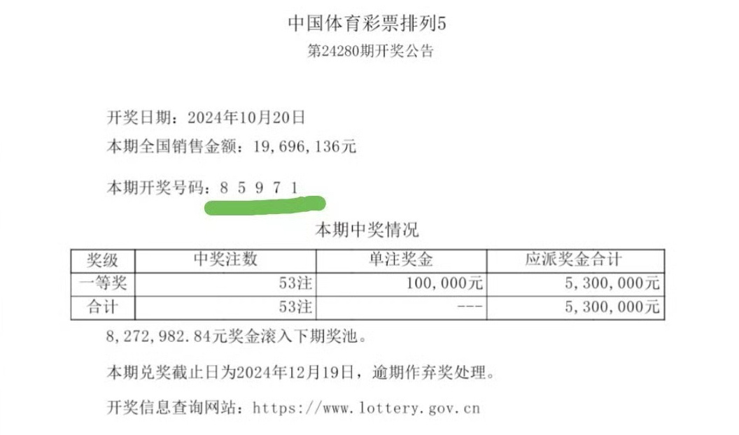 最准一肖一码一一子中特7955,安全性执行策略_Surface51.919