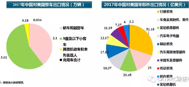 中美会面深度解读，关键信息详解与一图解析