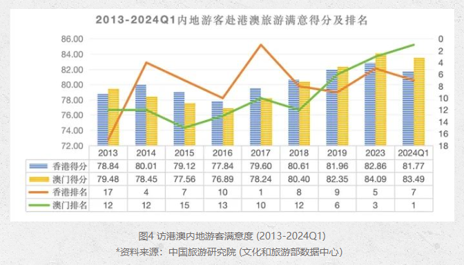 澳门三中三码精准100%,未来趋势解释定义_XT83.283