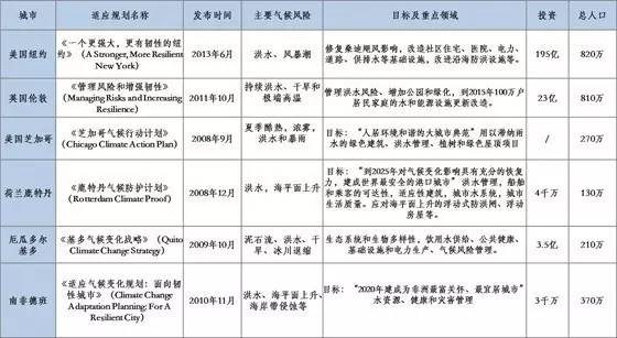 一码一肖100%精准,经典案例解释定义_高级版72.929