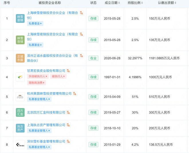 新澳门2024年资料大全宫家婆,数据引导执行计划_进阶款55.67