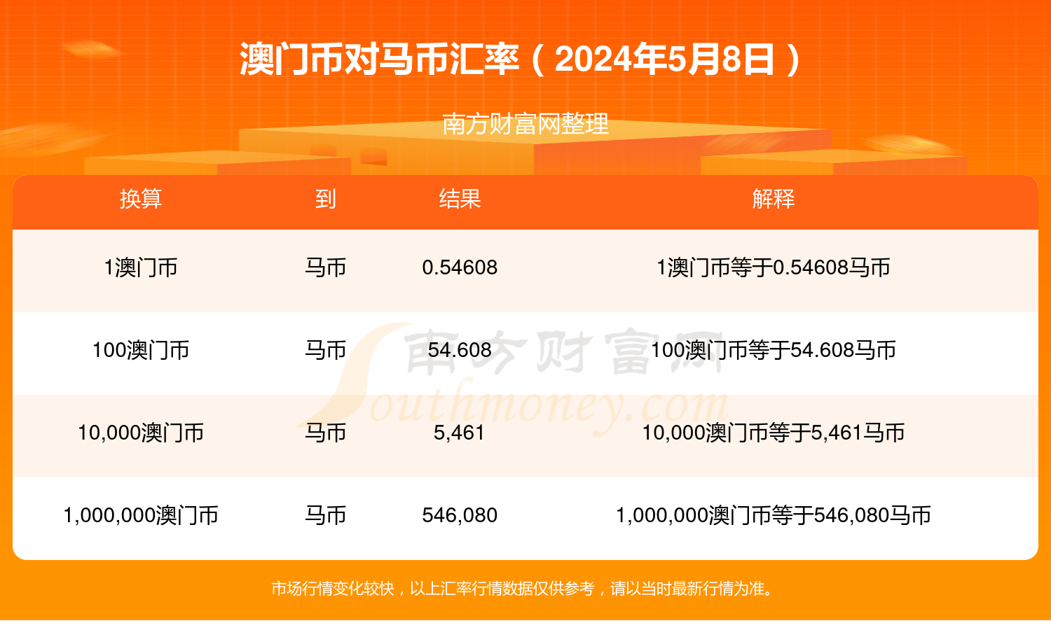 今晚澳门特马开的什么号码2024,迅捷解答方案设计_特别版92.101