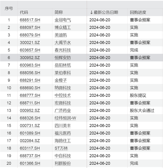 494949码今晚开奖记录,实地分析数据设计_钱包版57.253