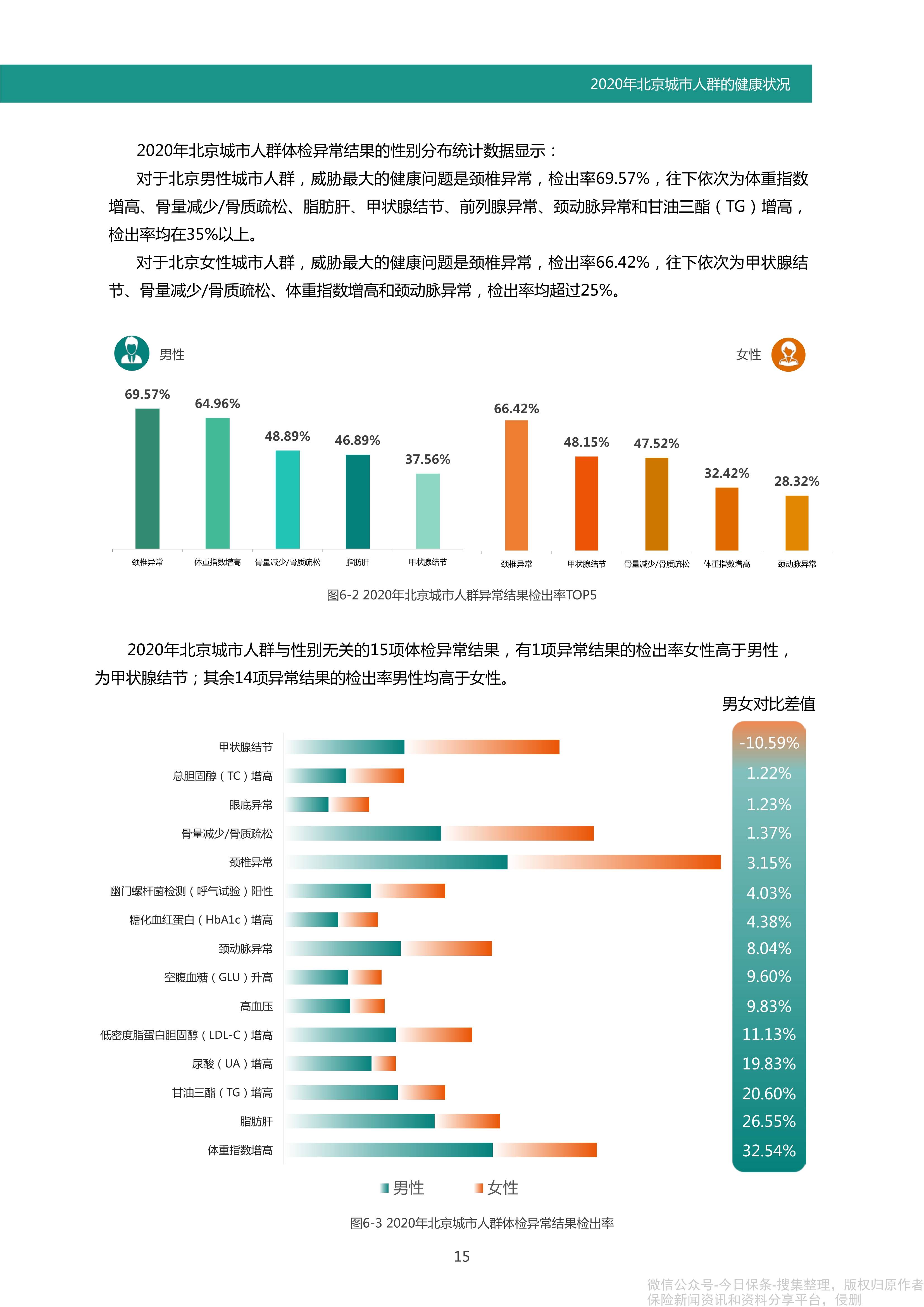 香港免费公开资料大全,重要性分析方法_UHD61.514