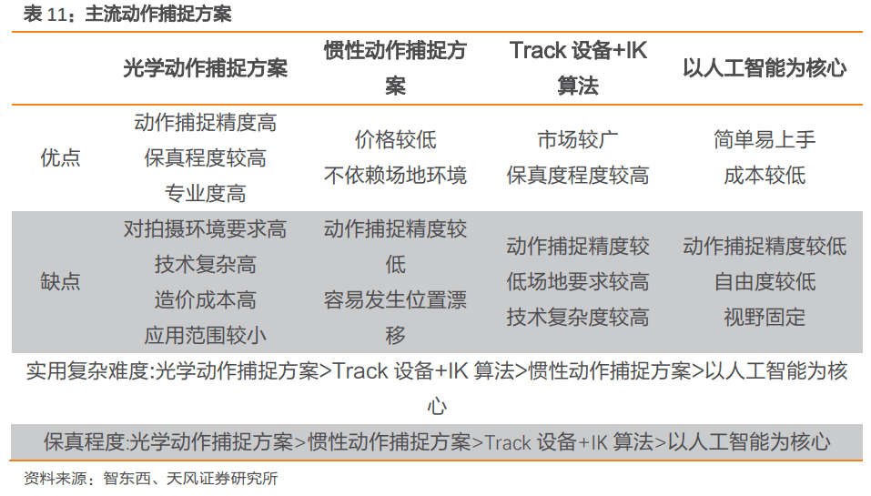 澳门二四六天下彩天天免费大全,专家解答解释定义_工具版24.300