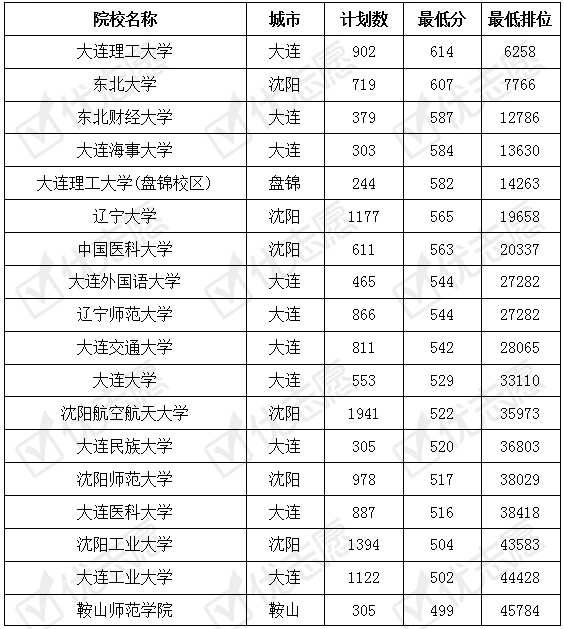 2024香港历史开奖结果查询表最新,理论解答解释定义_uShop60.695