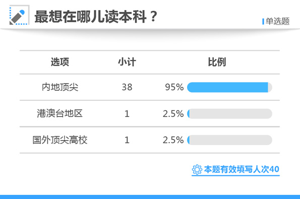 白小姐三肖三期必出一期开奖百度,完善的执行机制解析_P版27.47