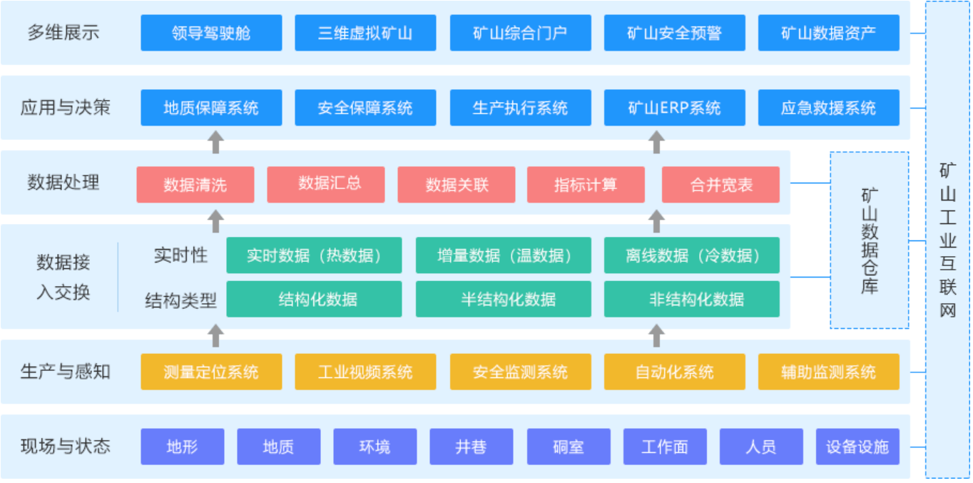 新澳内部高级资料,全面执行数据方案_冒险款33.525