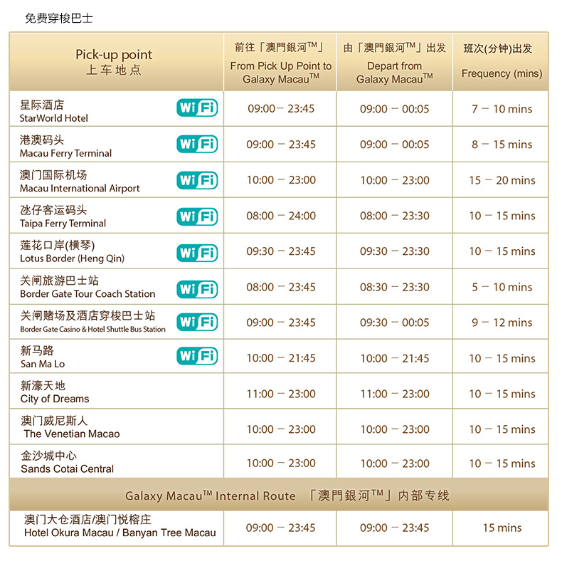 澳门开奖结果2024开奖记录今晚,资源实施策略_Hybrid12.81