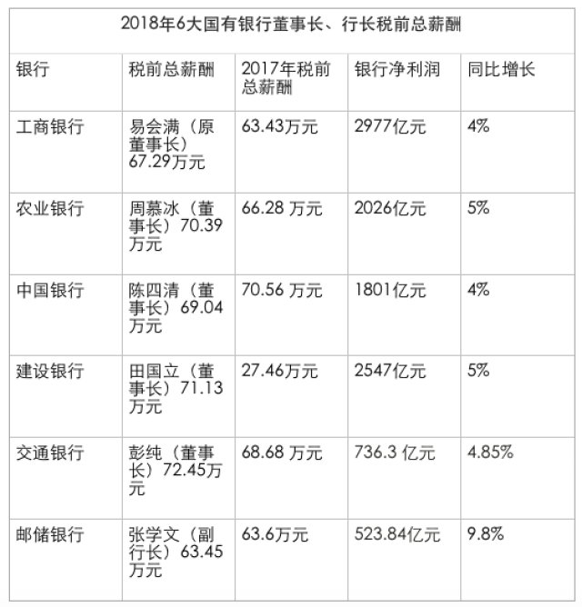 澳门王中王100的资料论坛,深层策略执行数据_UHD版78.395