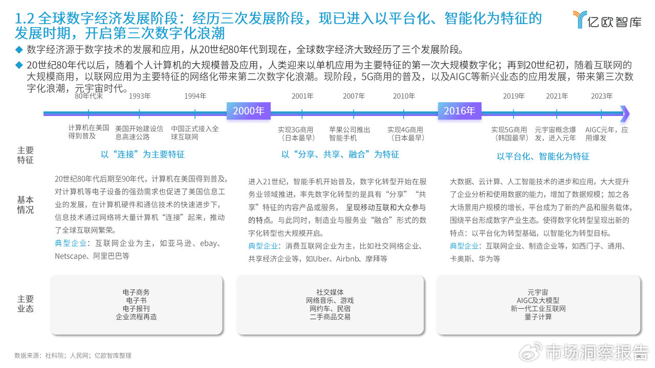 不败的传说 第3页